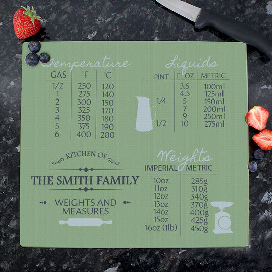 Personalised Conversions Glass Chopping Board & Worktop Saver