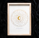 Off White Astrology Wheel Framed Wall Art Print