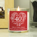 Personalised 40th Ruby Wedding Anniversary Candle Jar