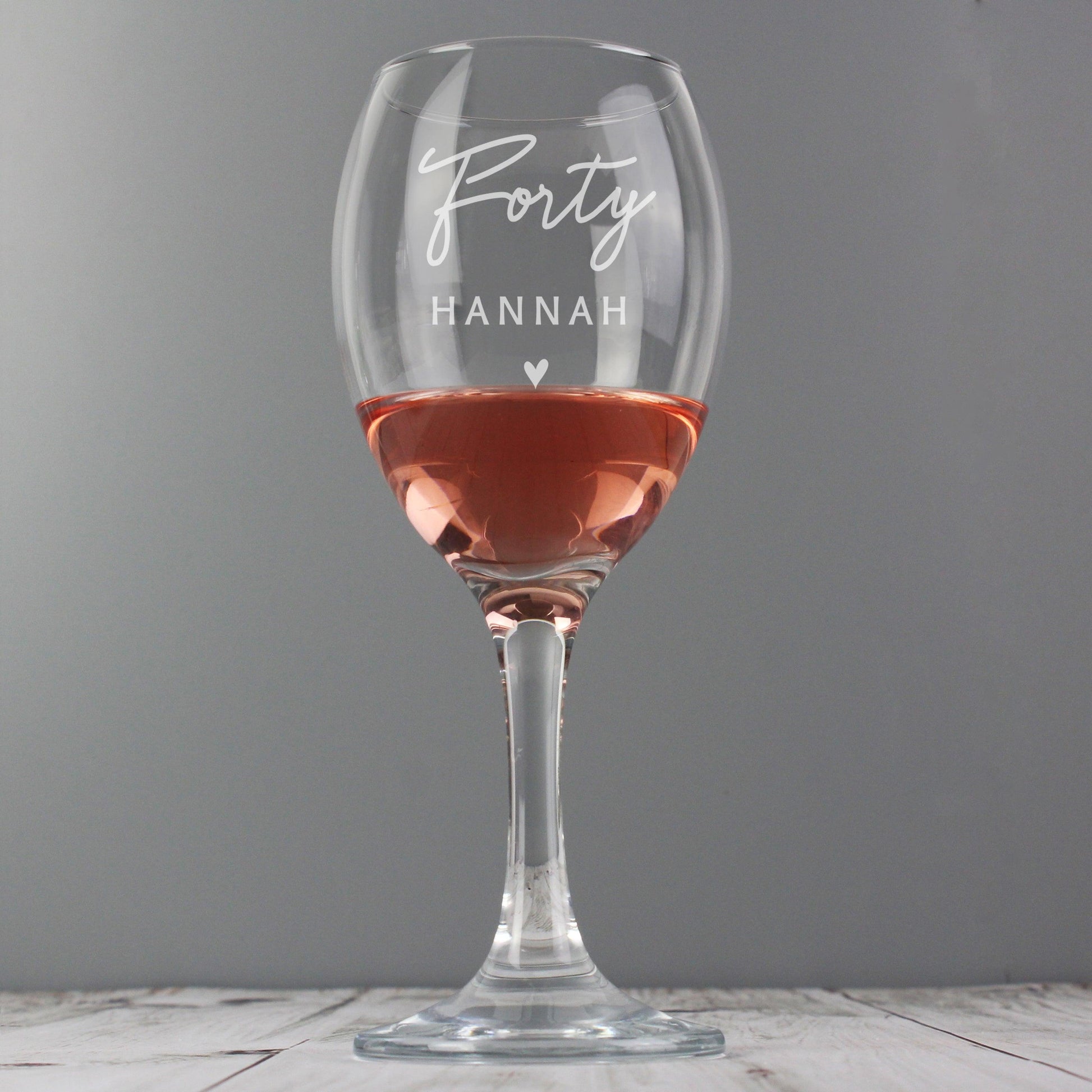 Personalised Birthday Age Wine Glass